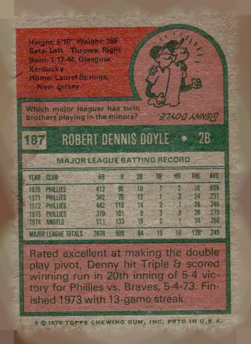 1975 Topps #187 Denny Doyle - Baseball Card Single