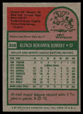 Vintage baseball card back of 1975 Topps #358 Al Bumbry, Baltimore Orioles trading card