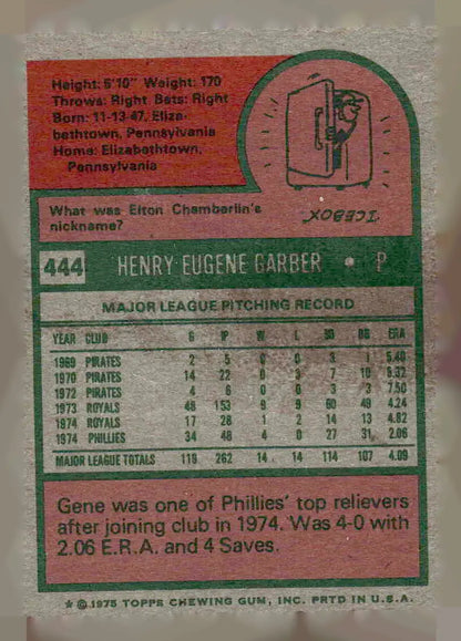 Vintage Gene Garber baseball card from 1975 Topps #444 featuring Henry Eugene Garber