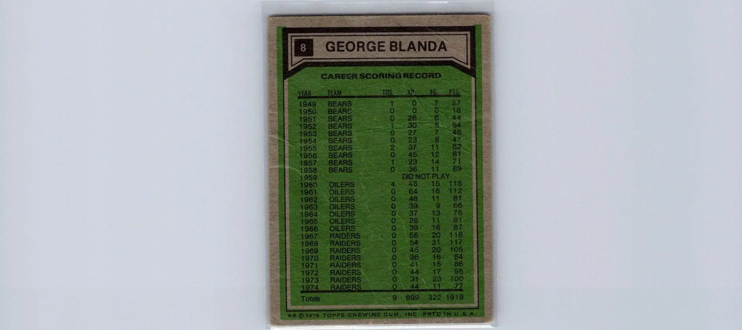 1975 Topps #8 George Blanda trading card featuring the legendary football player
