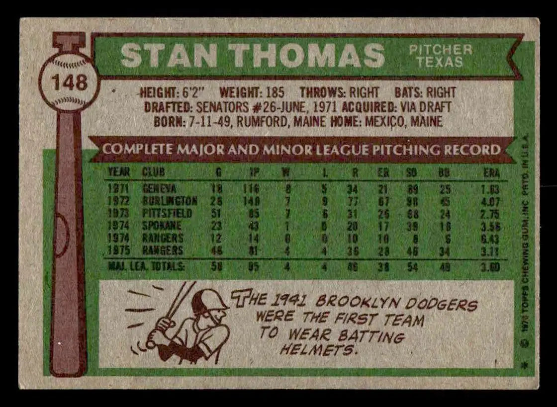 Vintage 1976 Topps Stan Thomas Texas Rangers baseball card for collectors