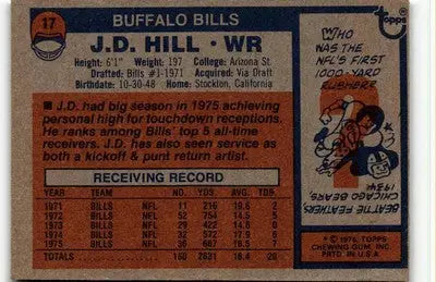 1976 Topps #17 J.D. Hill - Football Card Single