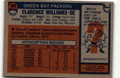 Vintage football card of Clarence Williams from the Green Bay Packers 1976 Topps #282