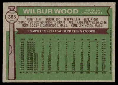 Vintage baseball card back of 1976 Topps #368 Wilbur Wood, Chicago White Sox star