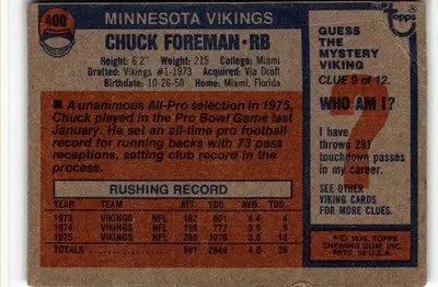 Chuck Foreman football card from 1976 Topps #400 featuring Minnesota Vikings star