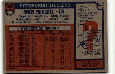 Vintage football card of Andy Russell featuring Pittsburgh Steelers from 1976 Topps