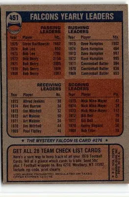 1976 Topps #451 Atlanta Falcons - Football Card Single