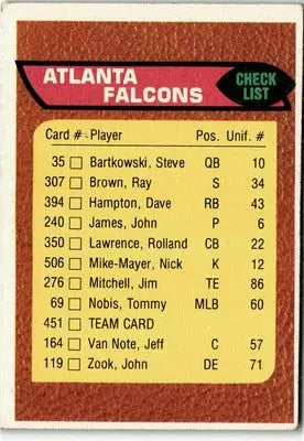 Atlanta Falcons checklist card from 1976 Topps #451 for sports collectibles