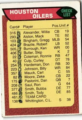 Houston Oilers football card 1976 Topps #461 checklist card for collectors