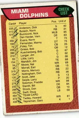 1976 Topps #464 Miami Dolphins - Football Card Single