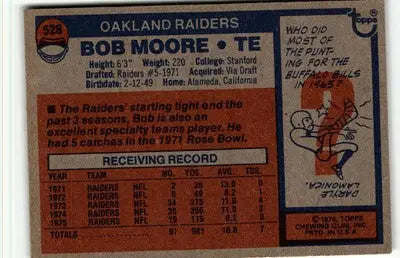 1976 Topps #528 Bob Moore - Football Card Single