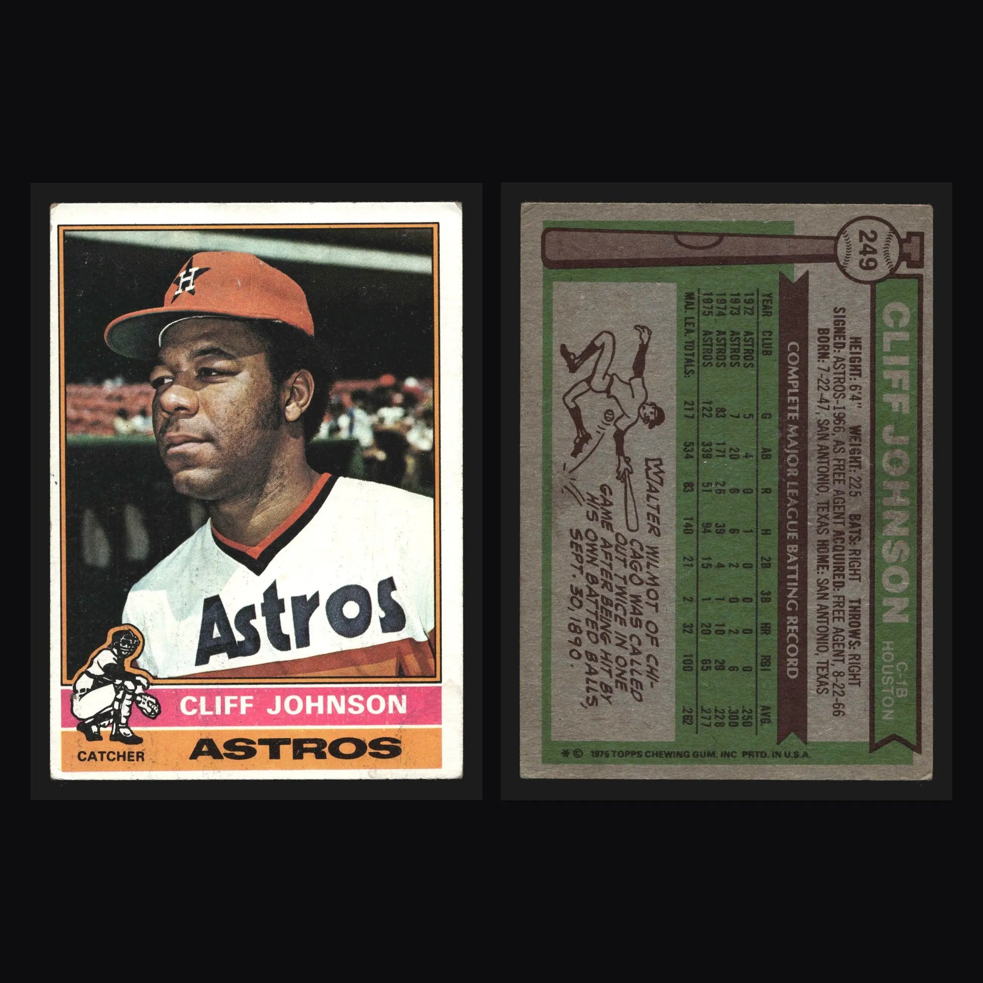 1976 Topps Cliff Johnson #249 Houston Astros - Baseball Card Single