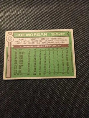 1976 Topps - Joe Morgan #420. Reds. corner damage. VG - VG+
