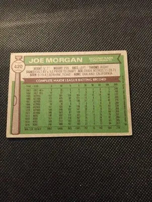 1976 Topps - Joe Morgan #420. Reds. corner damage. VG - VG+