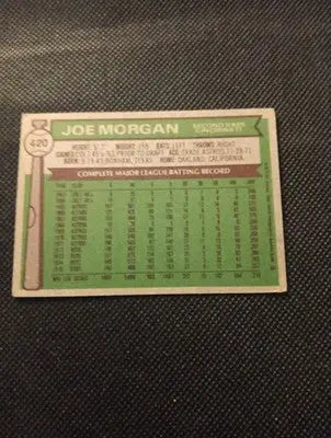 1976 Topps - Joe Morgan #420. Reds. corner damage. VG - VG+