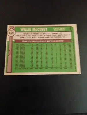 1976 Topps - Willie McCovey #520. Padres. EX - Baseball Card Single