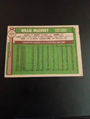 1976 Topps - Willie McCovey #520. Padres. EX - Baseball Card Single