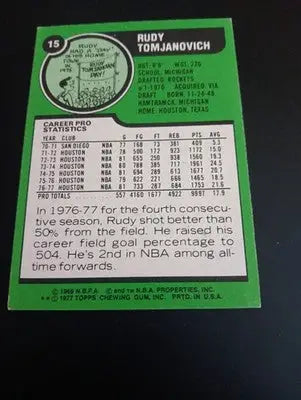 1977-78 Topps - Rudy Tomjanovich #15 White Back. Houston Rockets. EX - NRMT - Basketball Card Single