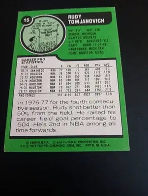 1977-78 Topps - Rudy Tomjanovich #15 White Back. Houston Rockets. EX - NRMT - Basketball Card Single