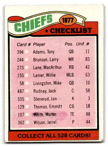 1977 Kansas City Chiefs checklist trading card with original gloss from Topps collection