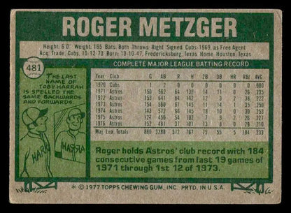 Vintage Roger Metzger baseball card from 1977 Topps #481 featuring Roger Metzger