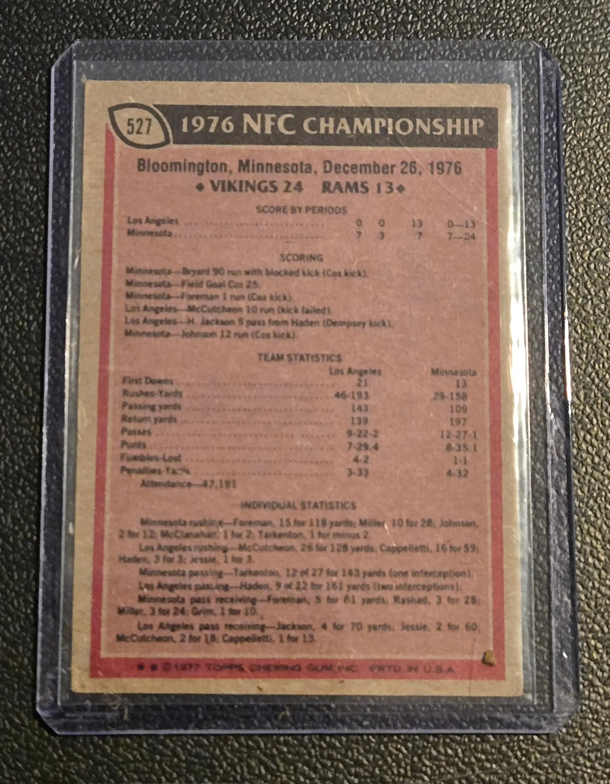 1977 Topps #527 1976 NFC Championship