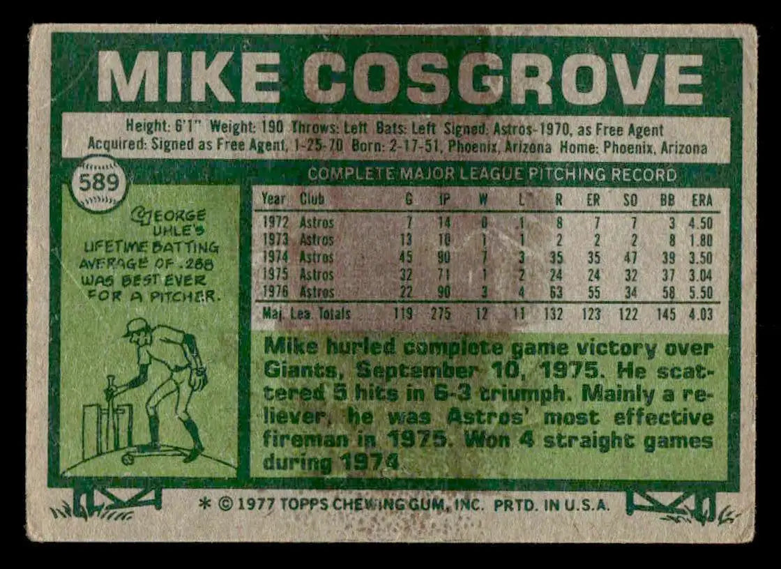Vintage Mike Cosgrove baseball card from 1977 Topps #589 featuring Mike Cosgrove