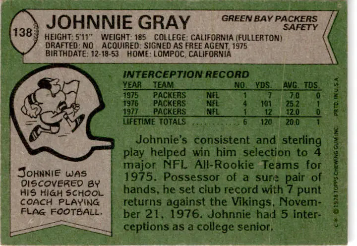 1978 Topps #138 Johnnie Gray - Football Card Single