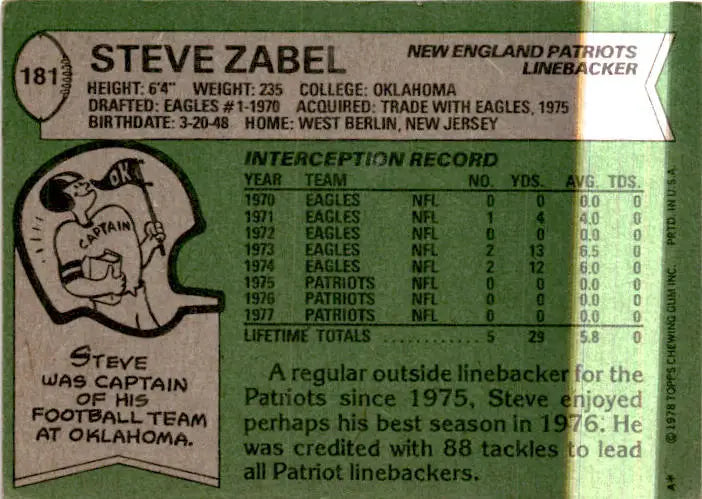 1978 Topps #181 Steve Zabel - Football Card Single