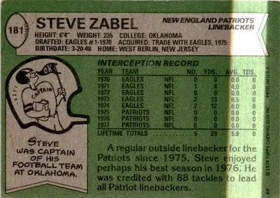 1978 Topps #181 Steve Zabel - Football Card Single