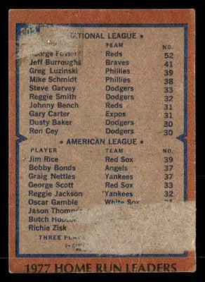1978 Topps #202 1977 Home Run Leaders (George Foster / Jim Rice) - Baseball Card Single
