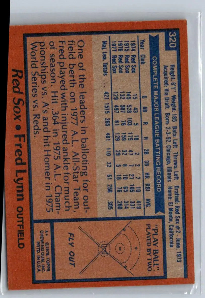 Vintage Fred Lynn baseball card from 1978 Topps #320 featuring Fred Lynn in mint condition
