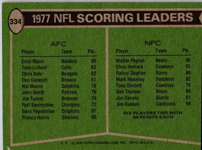 1978 Topps #334 card featuring 1977 NFL Scoring Leaders Errol Mann and Walter Payton