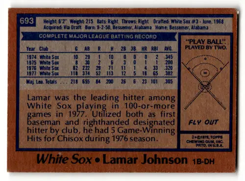 Baseball card back with original gloss for Lamar Johnson from 1978 Topps VG/EX