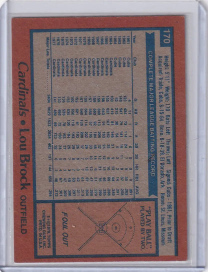 1978 Topps Baseball Lou Brock card with career stats and play ball diagram