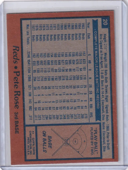 Vintage Topps Baseball card of Pete Rose from Cincinnati Reds 1978 Topps Baseball #20