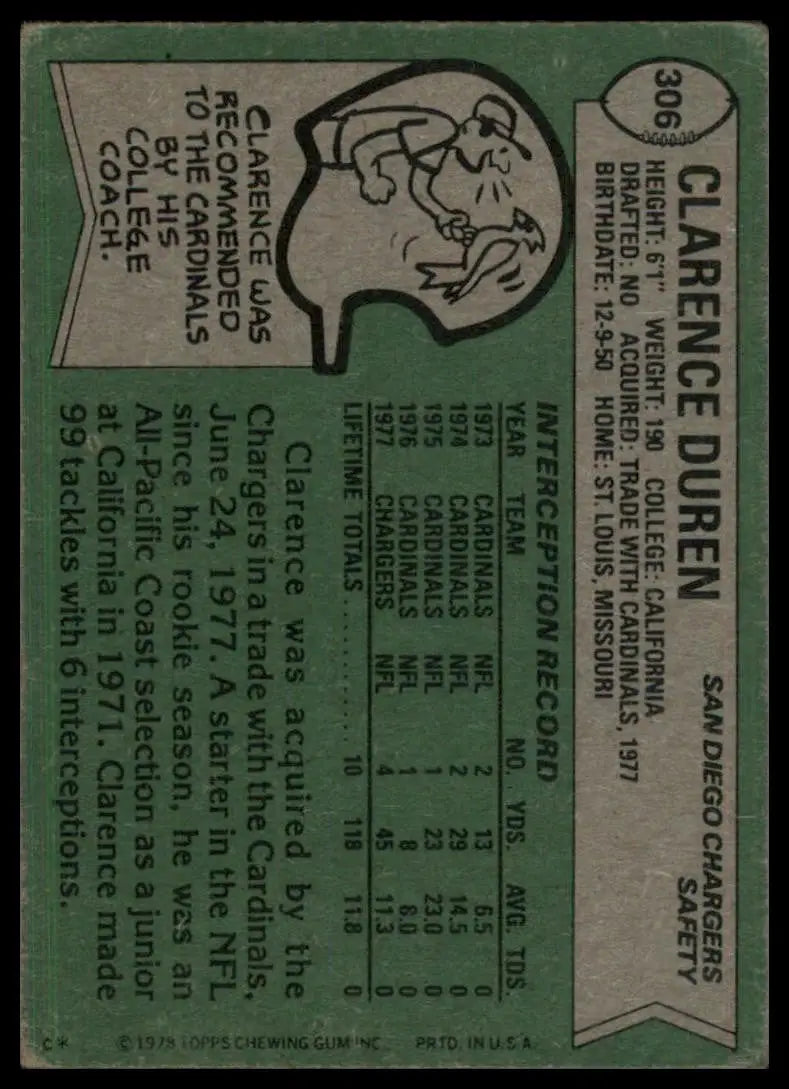 1978 Topps Clarence Duren #306 Rookie San Diego Chargers Football Card NFL Sport