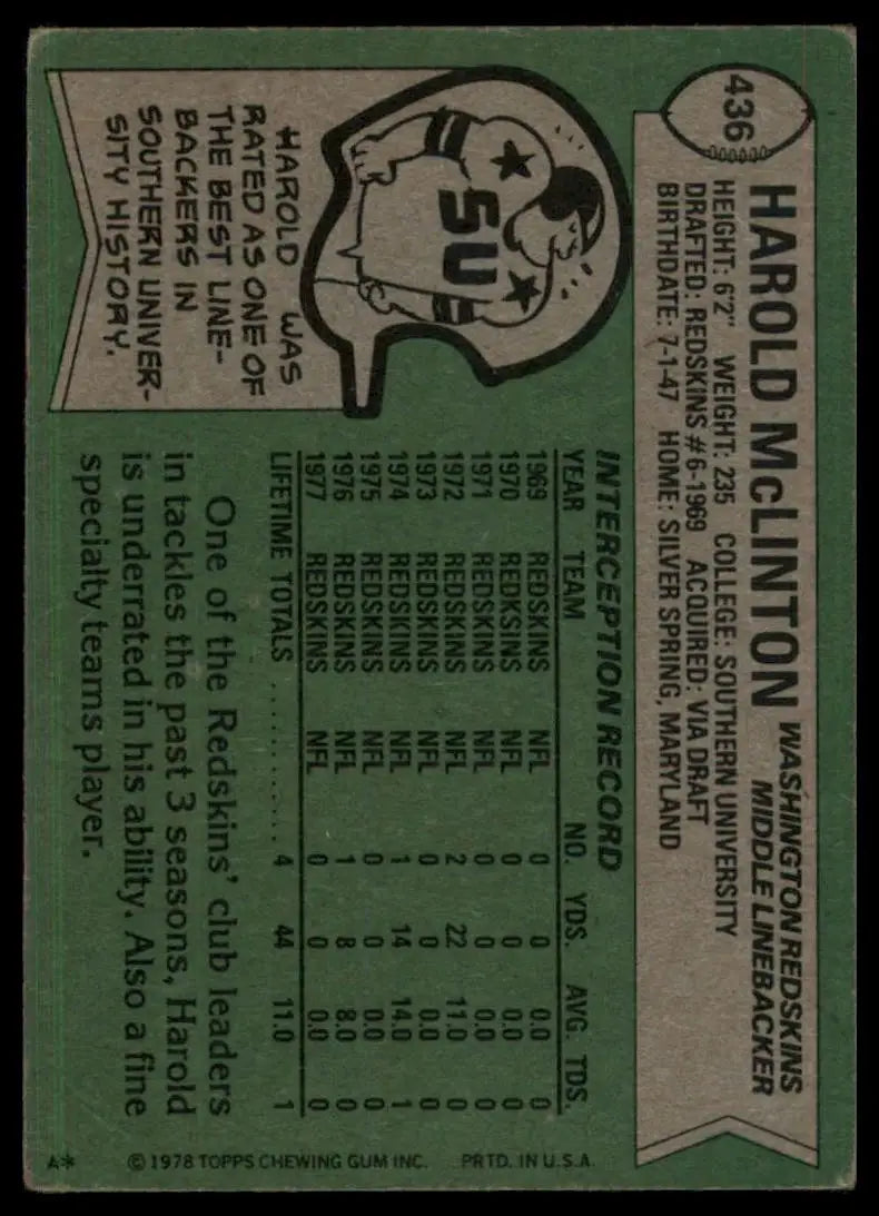 1978 Topps Harold McLinton #436 Washington Redskins Football Card NFL Sports - Football Card Single