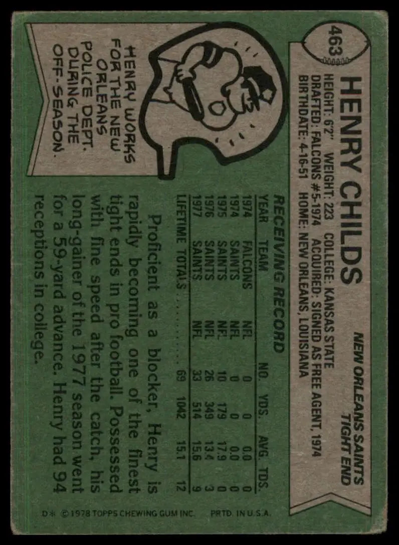 1978 Topps Henry Childs #463 New Orleans Saints Football Card NFL Sports - Football Card Single