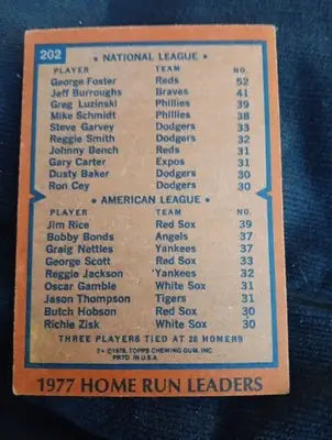 1978 Topps - Home Run League Leaders Jim Rice George Foster #202. EX - EX+ - Baseball Card Single
