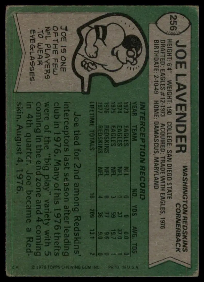 1978 Topps Joe Lavender #256 Washington Redskins Football Card NFL Sports