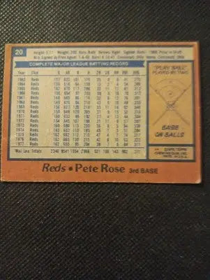 1978 Topps - Pete Rose #20. Cincinnati Reds. VG+ - EX - Baseball Card Single