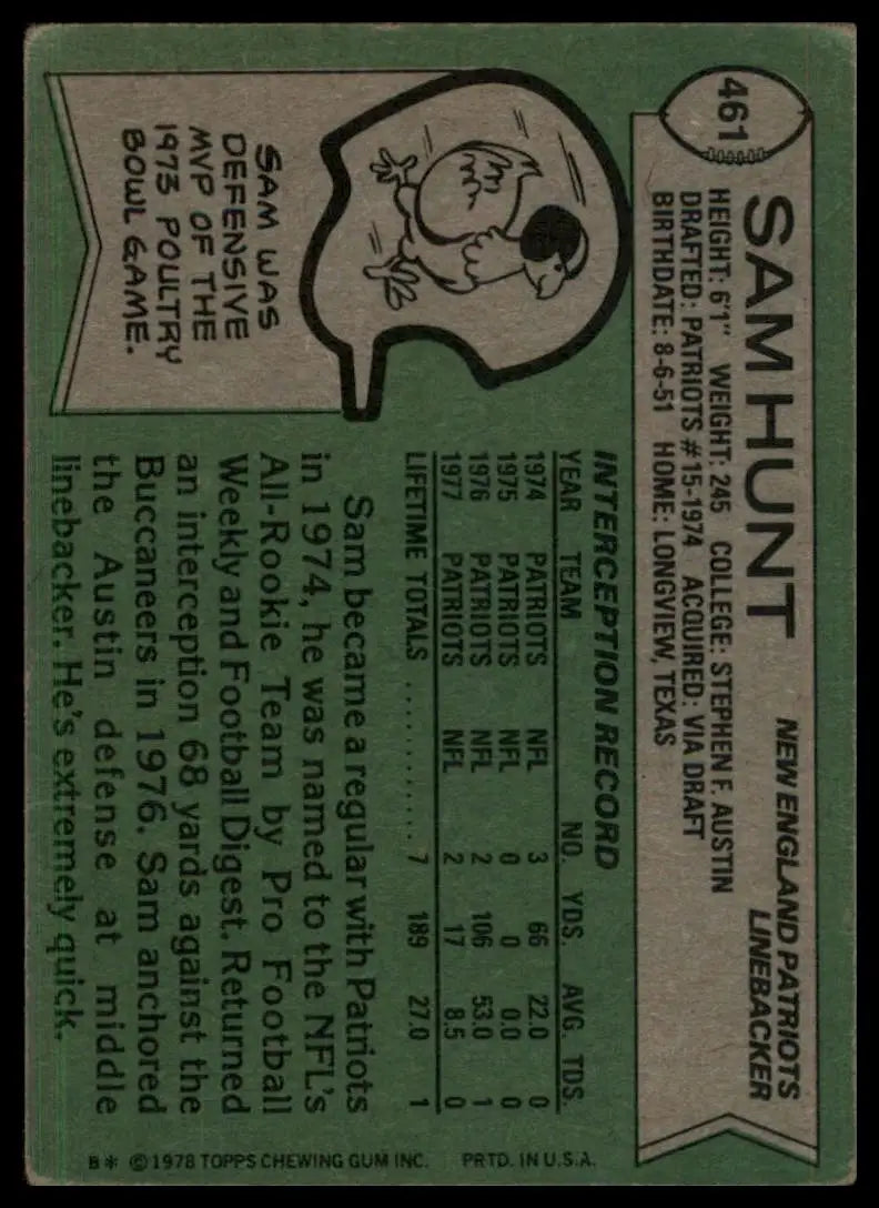 1978 Topps Sam Hunt #461 New England Patriots Football Card NFL Sports - Football Card Single