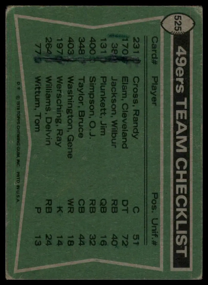 1978 Topps Team Checklist Gene Washington Delvin Williams Cleveland Elam #525 49 - Football Card Single