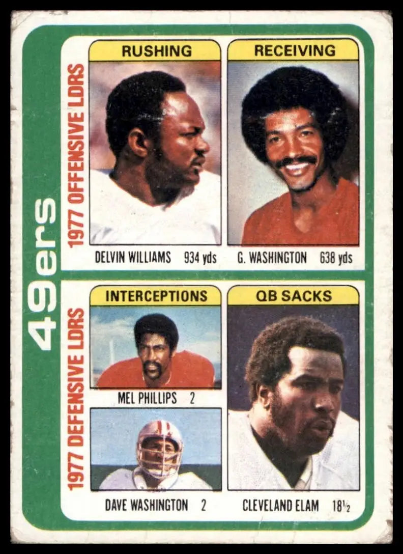 1978 Topps Team Checklist Gene Washington Delvin Williams Cleveland Elam #525 49 - Football Card Single