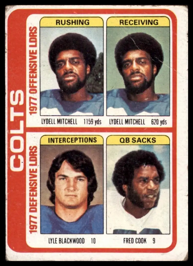 1978 Topps Team Checklist Lydell Mitchell Lyle Blackwood Fred Cook #502 Colts - Football Card Single