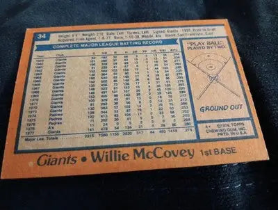 1978 Topps - Willie McCovey #34. SF Giants. EX- EX+ - Baseball Card Single