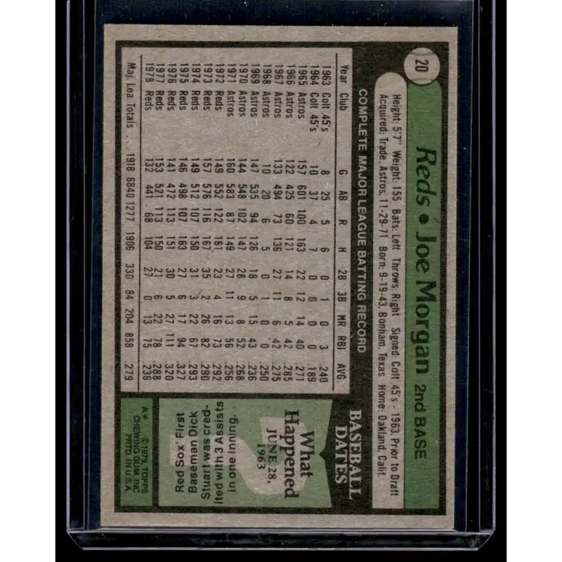 1979 Topps #20 Joe Morgan VG Cincinnati Reds Baseball Card - Baseball Card Single
