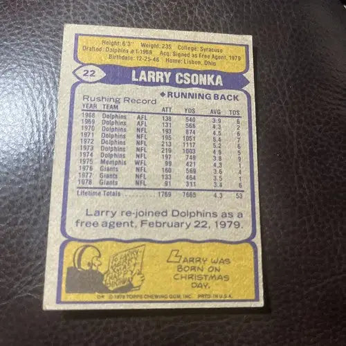 1979 Topps Larry Csonka football card from the sports trading card collection