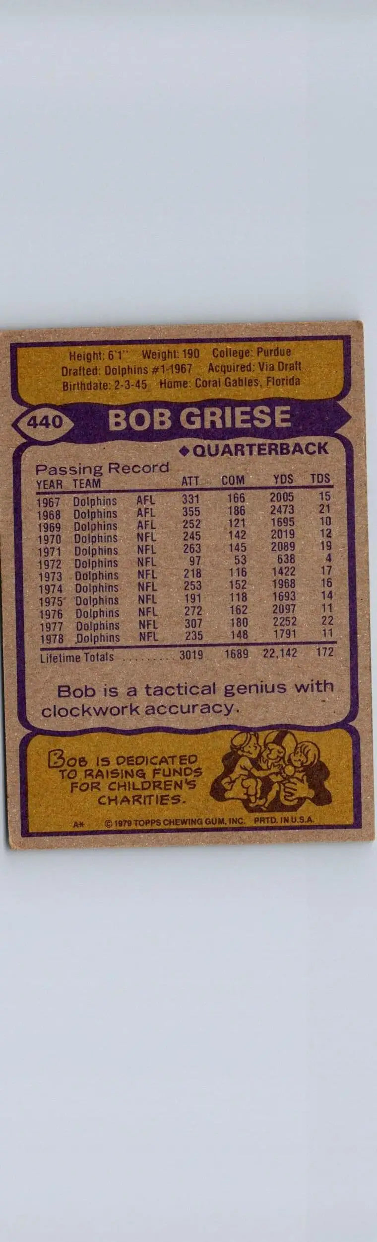 Bob Griese football card from the 1979 Topps #440 Griese cream colored back series